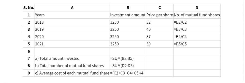 S. No.
A
B
1
Years
C
D
Investment amount Price per share No. of mutual fund shares
2
2018
3
2019
4 2020
5 2021
3250
32
=B2/C2
3250
40
=B3/C3
3250
37
=B4/C4
3250
39
=B5/C5
6
7
a) Total amount invested
=SUM(B2:B5)
8
b) Total number of mutual fund shares
=SUM(D2:D5)
9
c) Average cost of each mutual fund share=(C2+C3+C4+C5)/4