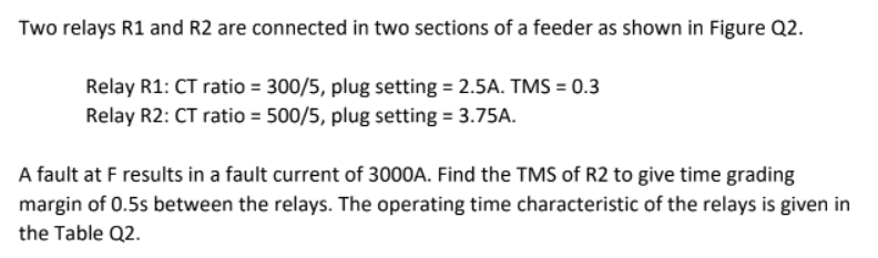 Two relays R1 and R2 are connected in two sections of a feeder as shown in Figure Q2.
Relay R1: CT ratio = 300/5, plug setting = 2.5A. TMS = 0.3
Relay R2: CT ratio = 500/5, plug setting = 3.75A.
A fault at F results in a fault current of 3000A. Find the TMS of R2 to give time grading
margin of 0.5s between the relays. The operating time characteristic of the relays is given in
the Table Q2.
