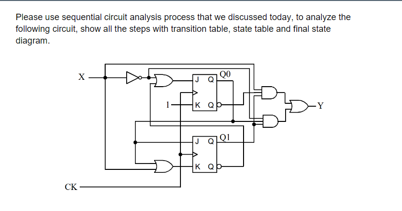 Please use sequential circuit analysis process that we discussed today, to analyze the
following circuit, show all the steps with transition table, state table and final state
diagram.
X
QO
K Q
Y
QI
K Q
CK
