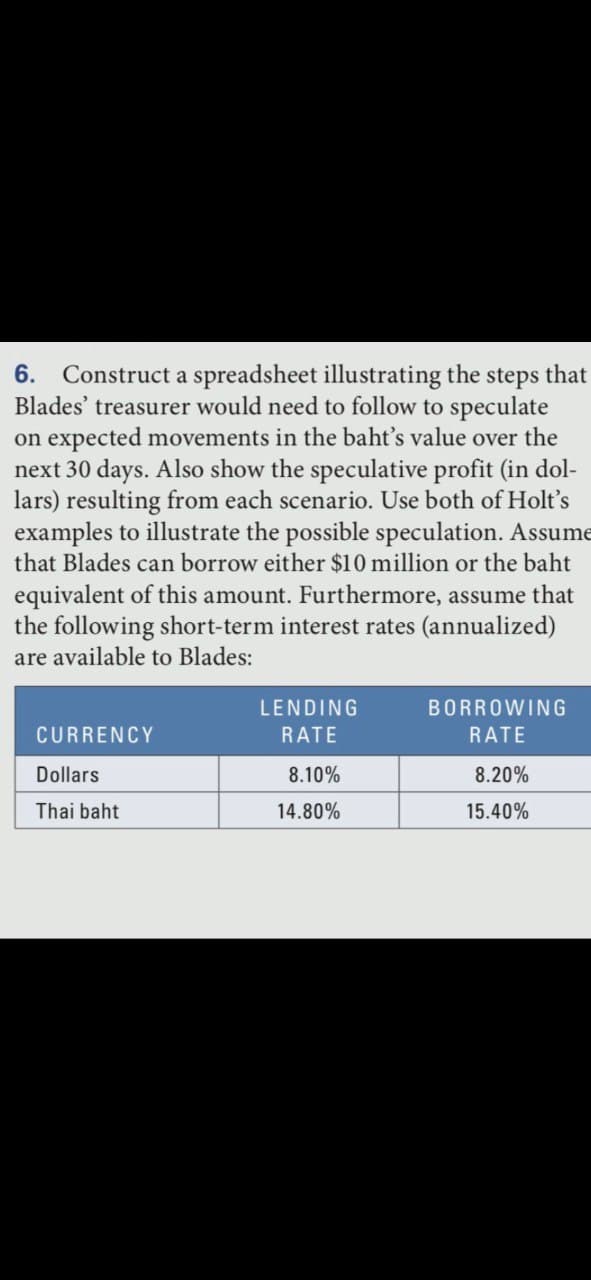 6. Construct a spreadsheet illustrating the steps that
Blades' treasurer would need to follow to speculate
on expected movements in the baht's value over the
next 30 days. Also show the speculative profit (in dol-
lars) resulting from each scenario. Use both of Holt's
examples to illustrate the possible speculation. Assume
that Blades can borrow either $10 million or the baht
equivalent of this amount. Furthermore, assume that
the following short-term interest rates (annualized)
are available to Blades:
LENDING
BORROWING
CURRENCY
RATE
RATE
Dollars
8.10%
8.20%
Thai baht
14.80%
15.40%