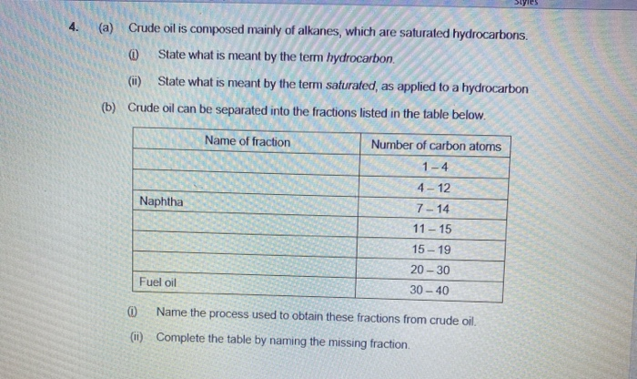 (a) Crude oil is composed mainly of alkanes, which are saturated hydrocarbons.
State what is meant by the term hydrocarbon.
(ii)
State what is meant by the term saturated, as applied to a hydrocarbon
(b) Crude oil can be separated into the fractions listed in the table below.
Name of fraction
Number of carbon atoms
1-4
4 12
Naphtha
7- 14
11- 15
15 - 19
20 - 30
Fuel oil
30 - 40
Name the process used to obtain these fractions from crude oil.
(ii) Complete the table by naming the missing fraction.
