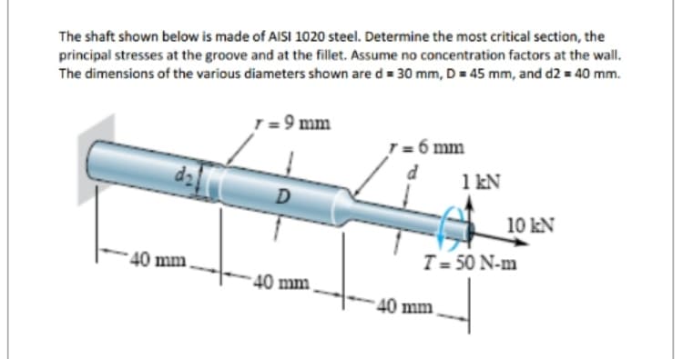 The shaft shown below is made of AISI 1020 steel. Determine the most critical section, the
principal stresses at the groove and at the fillet. Assume no concentration factors at the wall.
The dimensions of the various diameters shown are d = 30 mm, D = 45 mm, and d2 = 40 mm.
40 mm.
7= 9mm
40 mm,
7 = 6 mm
d
1 kN
40 mm
10 kN
T= 50 N-m
