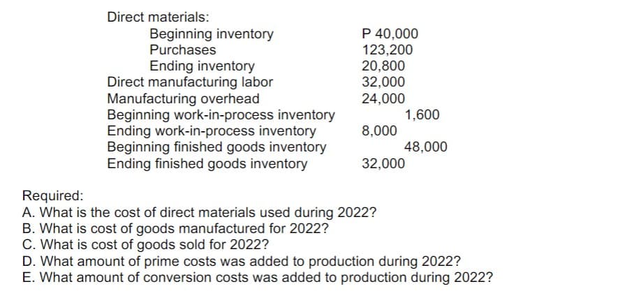 Direct materials:
Beginning inventory
Purchases
Ending inventory
Direct manufacturing labor
Manufacturing overhead
Beginning work-in-process inventory
Ending work-in-process inventory
Beginning finished goods inventory
Ending finished goods inventory
P 40,000
123,200
20,800
32,000
24,000
8,000
1,600
48,000
32,000
Required:
A. What is the cost of direct materials used during 2022?
B. What is cost of goods manufactured for 2022?
C. What is cost of goods sold for 2022?
D. What amount of prime costs was added to production during 2022?
E. What amount of conversion costs was added to production during 2022?