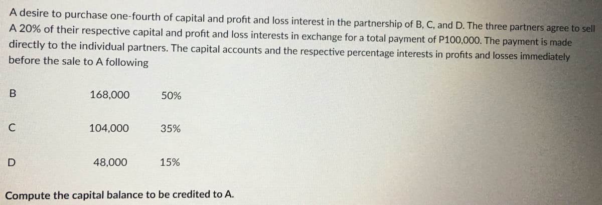A desire to purchase one-fourth of capital and profit and loss interest in the partnership of B, C, and D. The three partners agree to sell
A 20% of their respective capital and profit and loss interests in exchange for a total payment of P100,000. The payment is made
directly to the individual partners. The capital accounts and the respective percentage interests in profits and losses immediately
before the sale to A following
B
C
D
168,000
104,000
48,000
50%
35%
15%
Compute the capital balance to be credited to A.