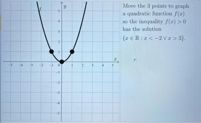n
7
بما
N
-1
10
at
3
N
0
-1
N
w
4
5
e
2
3
4
C
5
Move the 3 points to graph
a quadratic function f(x)
so the inequality f(x) > 0
has the solution
{xER: x < -2 V x > 3}.