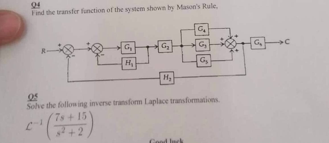 04
Find the transfer function of the system shown by Mason's Rule,
G₁
G₁
G₂
G3
H₁
G5
H₂
95
Solve the following inverse transform Laplace transformations.
7s +15
C
$²+2
Good luck