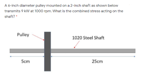 A 6-inch diameter pulley mounted on a 2-inch shaft as shown below
transmits 9 kW at 1000 rpm. What is the combined stress acting on the
shaft? *
Pulley
1020 Steel Shaft
5cm
25cm
