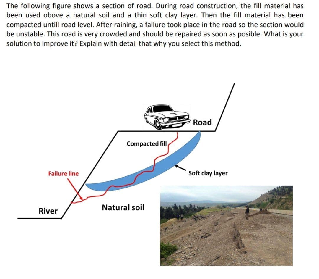The following figure shows a section of road. During road construction, the fill material has
been used obove a natural soil and a thin soft clay layer. Then the fill material has been
compacted untill road level. After raining, a failure took place in the road so the section would
be unstable. This road is very crowded and should be repaired as soon as posible. What is your
solution to improve it? Explain with detail that why you select this method.
Failure line
River
Compacted fill
Natural soil
Road
Soft clay layer