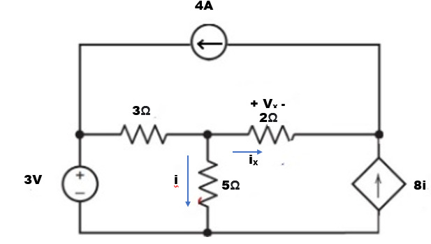 4A
+ V. -
22
32
İx
3V
8i
