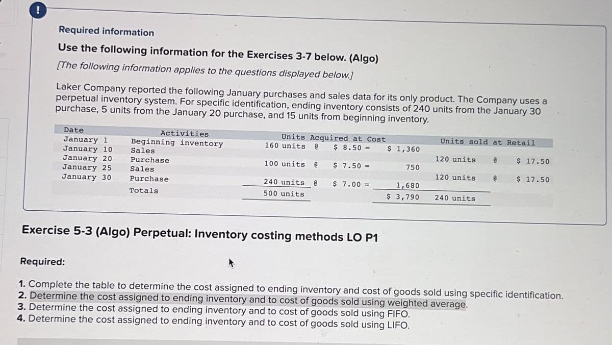 Required information
Use the following information for the Exercises 3-7 below. (Algo)
[The following information applies to the questions displayed below.]
Laker Company reported the following January purchases and sales data for its only product. The Company uses a
perpetual inventory system. For specific identification, ending inventory consists of 240 units from the January 30
purchase, 5 units from the January 20 purchase, and 15 units from beginning inventory.
Date
January 1
January 10
January 20
January 25
January 30
Activities
Beginning inventory
Sales
Purchase
Sales
Purchase
Totals
Units Acquired at Cost
160 units @ $ 8.50 =
100 units
$ 7.50 =
@
240 units @
500 units
$ 7.00 =
Exercise 5-3 (Algo) Perpetual: Inventory costing methods LO P1
$ 1,360
750
1,680
$ 3,790
Units sold at Retail
120 units
120 units
240 units
@
@
$ 17.50
$ 17.50
Required:
1. Complete the table to determine the cost assigned to ending inventory and cost of goods sold using specific identification.
2. Determine the cost assigned to ending inventory and to cost of goods sold using weighted average.
3. Determine the cost assigned to ending inventory and to cost of goods sold using FIFO.
4. Determine the cost assigned to ending inventory and to cost of goods sold using LIFO.