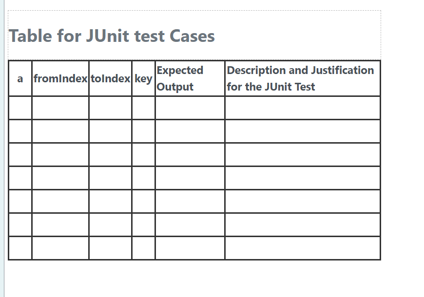 Table for JUnit test Cases
Expected
Output
Description and Justification
for the JUnit Test
a fromlndex tolndex key
