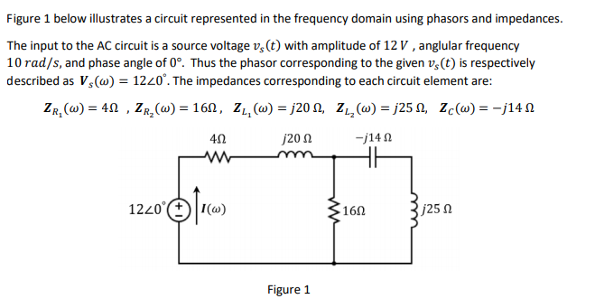 Figure 1 below illustrates a circuit represented in the frequency domain using phasors and impedances.
The input to the AC circuit is a source voltage v, (t) with amplitude of 12 V , anglular frequency
10 rad/s, and phase angle of 0°. Thus the phasor corresponding to the given v,(t) is respectively
described as V,(w) = 1220°. The impedances corresponding to each circuit element are:
ZR, (w) = 40 , ZR,(@) = 160, Z1, (@) = j20 N, Z̟(w) = j25 N, Zc(w) = -j14 N
j20 N
-j14 N
1220°(+) 1(@)
160
j25 N
Figure 1
