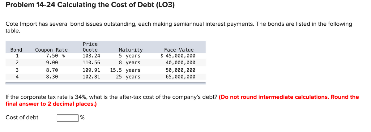 Problem 14-24 Calculating the Cost of Debt (LO3)
Cote Import has several bond issues outstanding, each making semiannual interest payments. The bonds are listed in the following
table.
Bond
Coupon Rate
Price
Quote
1
7.50 %
103.24
Maturity
5 years
Face Value
$ 45,000,000
2
9.00
110.56
8 years
40,000,000
3
8.70
4
8.30
109.91 15.5 years
102.81
25 years
50,000,000
65,000,000
If the corporate tax rate is 34%, what is the after-tax cost of the company's debt? (Do not round intermediate calculations. Round the
final answer to 2 decimal places.)
Cost of debt
%