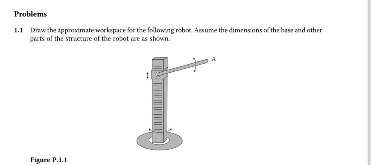 Problems
1.1
Draw the approximate workspace for the following robot. Assume the dimensions of the base and other
parts of the structure of the robot are as shown.
Figure P.1.1
A