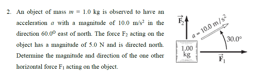 2. An object of mass m = 1.0 kg is observed to have an
acceleration a with a magnitude of 10.0 m/s? in the
a = 10.0 m/s2
30.0°
direction 60.0° east of north. The force F2 acting on the
object has a magnitude of 5.0 N and is directed north.
Determine the magnitude and direction of the one other
1.00
kg
horizontal force F1 acting on the object.
F
