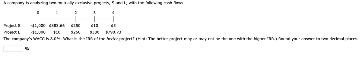 A company is analyzing two mutually exclusive projects, S and L, with the following cash flows:
0
1
2
3
4
Project S
Project L
-$1,000 $883.66
-$1,000 $10
$250
$260
$10
$380
$5
$790.73
The company's WACC is 8.0%. What is the IRR of the better project? (Hint: The better project may or may not be the one with the higher IRR.) Round your answer to two decimal places.
%