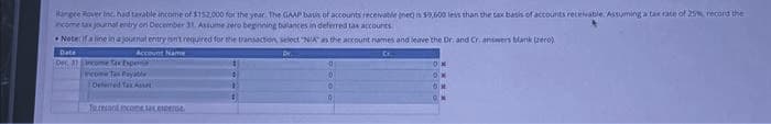 Range Rover Inc. had taxable income of $152,000 for the year. The GAAP basis of accounts receivable (net) $9,600 less than the tax basis of accounts receivable. Assuming a tax rate of 25%, record the
income tax journal entry on December 31. Assume zero beginning balances in deferred tax accounts
Note: faline in a journal entry ant required for the transaction select N/A as the account names and leave the Dr. and Cr. answers blank (zero)
Dr.
Account Name
Date
Dec 31
income Tax Expose
Income Tax Payate
Deferred Tax Asset
Tocesant income