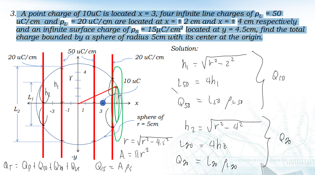 3. A point charge of 10uC is located x = 3, four infinite line charges of p, = 50
uC/ cm and P, = 20 uC/ cm are located at x = ± 2 cm and x = ± 4 cm respectively
and an infinite surface charge of ps = 15µC/ cm² located at y = 4.5cm, find the total
charge bounded by a sphere of radius 5cm with its center at the origin.
%3D
Solution:
50 uC/ cm
20 uC/ cm
20 иC/ст
2
4.
4hi
10 иС
L50
- Loo puso
L1
> x
50
L2
-1
-3
sphere of
r = 5cm
A = fir?
Qis = A Ps
Lgo =
Qn = Lo p0
-y
DI010010101o001o100T1110
)10100LOL
Qr= Qpt Qp 4Wn t Qr
10)010
