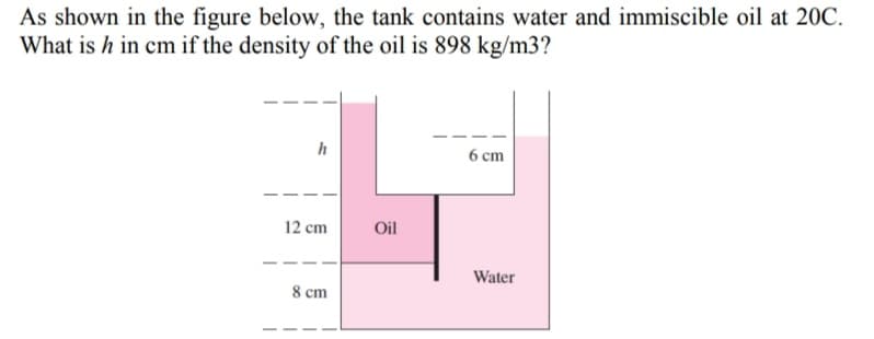As shown in the figure below, the tank contains water and immiscible oil at 20C.
What is h in cm if the density of the oil is 898 kg/m3?
h
6 ст
12 cm
Oil
Water
8 cm
