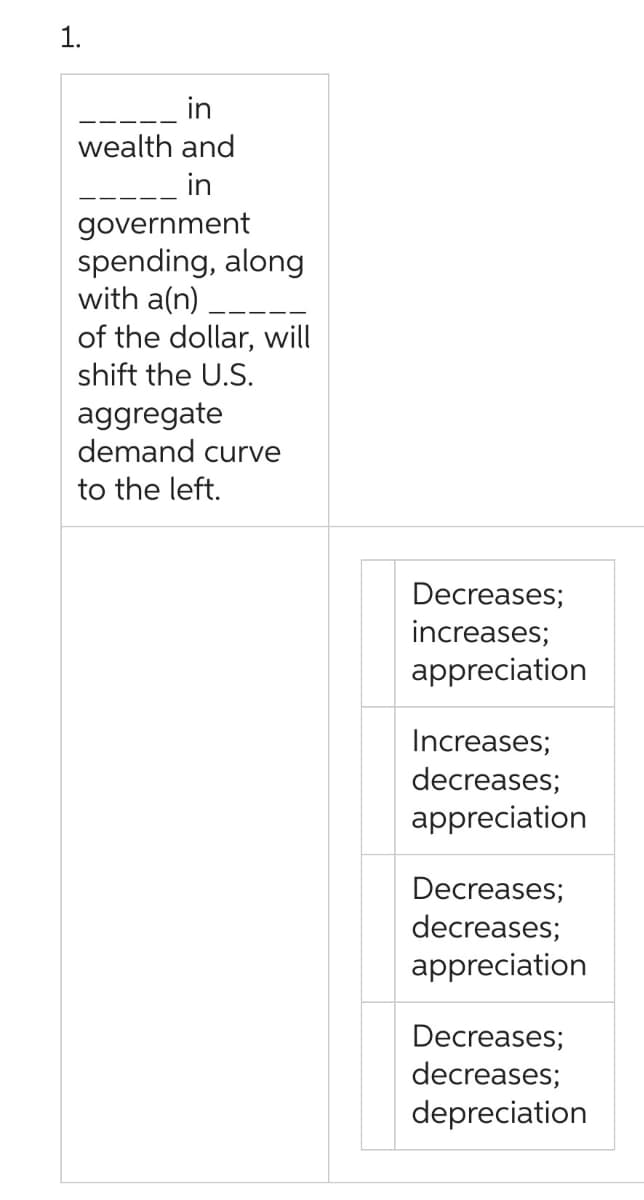1.
in
wealth and
in
government
spending, along
with a(n)
of the dollar, will
shift the U.S.
aggregate
demand curve
to the left.
Decreases;
increases;
appreciation
Increases;
decreases;
appreciation
Decreases;
decreases;
appreciation
Decreases;
decreases;
depreciation