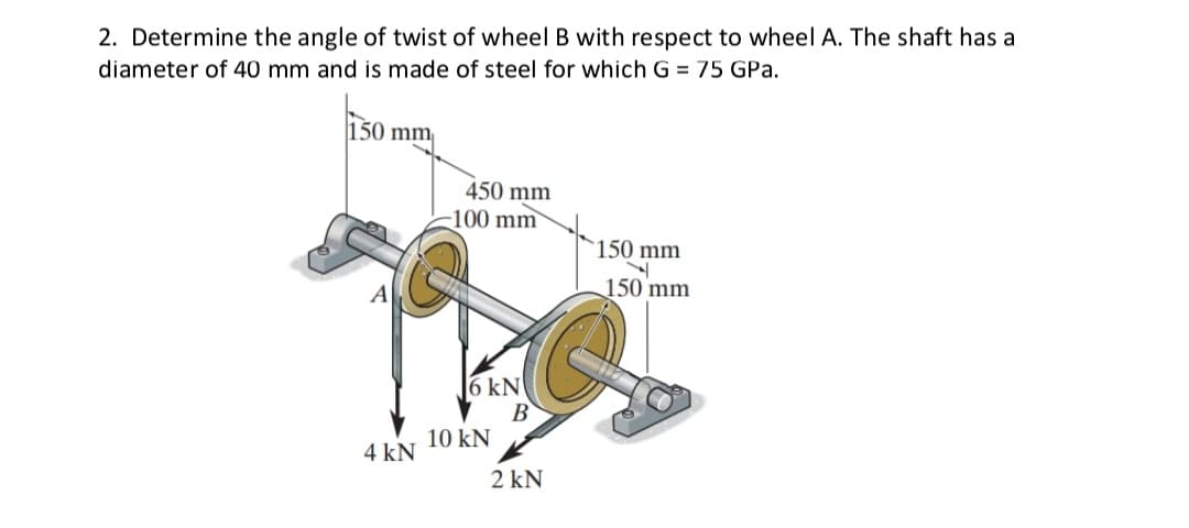 2. Determine the angle of twist of wheel B with respect to wheel A. The shaft has a
diameter of 40 mm and is made of steel for which G = 75 GPA.
150 mm
450 mm
150 mm
150 mm
A
4 kN
-100 mm
6 kN
B
2 kN
10 KN