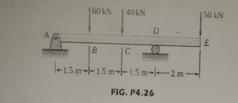 |60 kN
| 40 kN
50 kN
D.
|B
-1.5 m--1.5 m→|--1,5 m→|--- 2 m
FIG. P4.26
