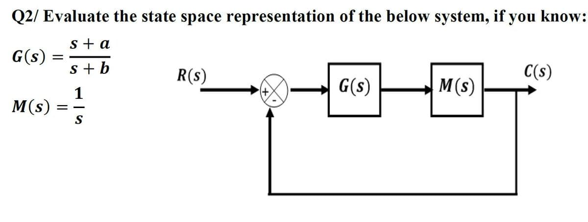 Q2/ Evaluate the state space representation of the below system, if you know:
s + a
G(s)
s+b
R(s)
C(s)
G(s)
M(s)
1
(+
M(s)
==
S
=