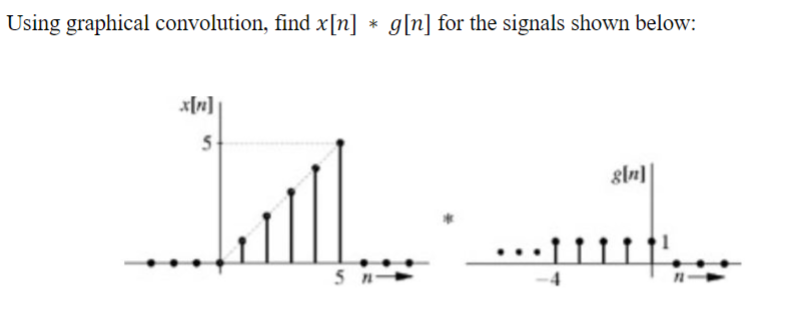 Using graphical convolution, find x[n] * g[n] for the signals shown below:
x[]
s
5 n-
g[-] |
......