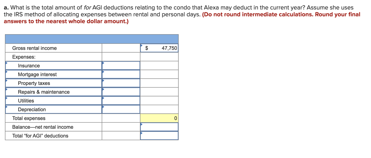 a. What is the total amount of for AGI deductions relating to the condo that Alexa may deduct in the current year? Assume she uses
the IRS method of allocating expenses between rental and personal days. (Do not round intermediate calculations. Round your final
answers to the nearest whole dollar amount.)
Gross rental income
Expenses:
Insurance
Mortgage interest
Property taxes
Repairs & maintenance
Utilities
Depreciation
Total expenses
Balance-net rental income
Total "for AGI" deductions
$
47,750
0