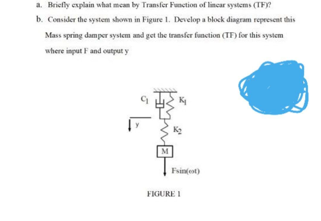 a. Briefly explain what mean by Transfer Function of lincar systems (TF)?
b. Consider the system shown in Figure 1. Develop a block diagram represent this
Mass spring damper system and get the transfer function (TF) for this system
where input F and output y
KI
Fsin(ot)
FIGURE 1
