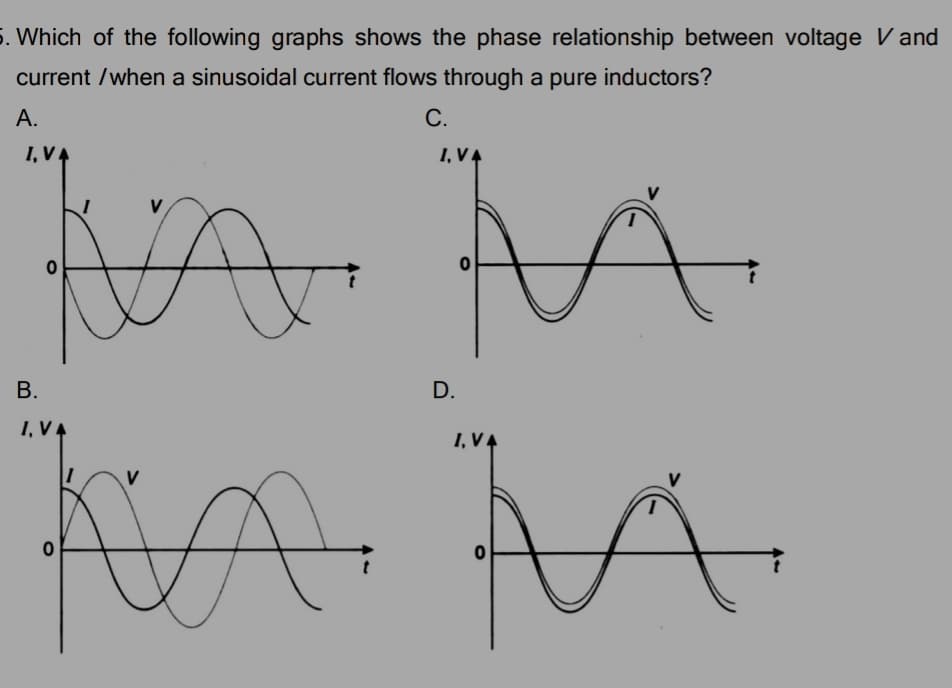 5. Which of the following graphs shows the phase relationship between voltage V and
current /when a sinusoidal current flows through a pure inductors?
А.
С.
I, VA
I, VA
V
В.
D.
1, VA
I, VA
%24
