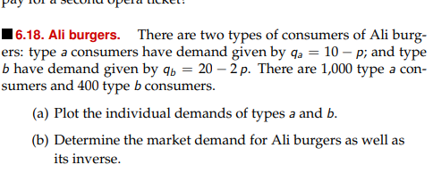 16.18. Ali burgers. There are two types of consumers of Ali burg-
ers: type a consumers have demand given by qa = 10-p; and type
b have demand given by qb= 20-2p. There are 1,000 type a con-
sumers and 400 type b consumers.
(a) Plot the individual demands of types a and b.
(b) Determine the market demand for Ali burgers as well as
its inverse.