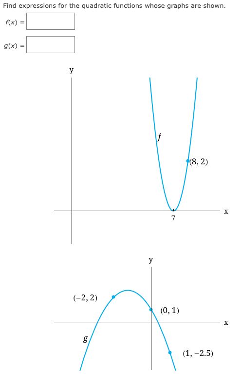 Find expressions for the quadratic functions whose graphs are shown.
f(x) =
g(x) =
y
(-2, 2)
bo
g
y
7
(0, 1)
(8, 2)
(1, -2.5)
X
X
