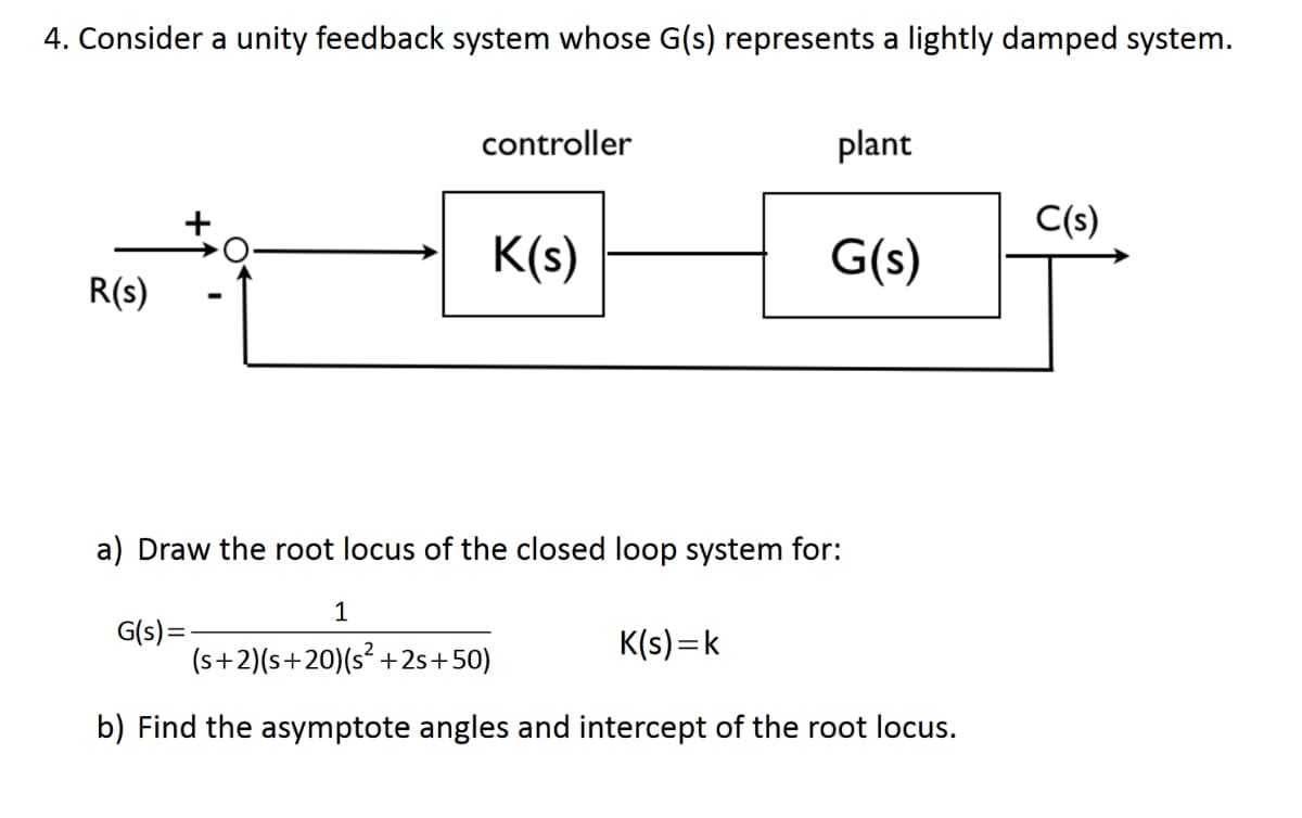 4. Consider a unity feedback system whose G(s) represents a lightly damped system.
controller
plant
C(s)
K(s)
G(s)
R(s)
a) Draw the root locus of the closed loop system for:
G(s)=
1
(s+2)(s+20)(s²+2s+50)
K(s)=k
b) Find the asymptote angles and intercept of the root locus.