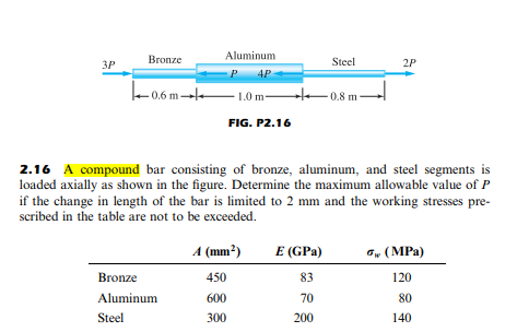 Aluminum
Bronze
Steel
2P
3P
P
4P
-
- 1.0 m 0.8 m
FIG. P2.16
2.16 A compound bar consisting of bronze, aluminum, and steel segments is
loaded axially as shown in the figure. Determine the maximum allowable value of P
if the change in length of the bar is limited to 2 mm and the working stresses pre-
scribed in the table are not to be exceeded.
A (mm²)
E (GPa)
G, (MPa)
Вronze
450
83
120
Aluminum
600
70
80
Steel
300
200
140
