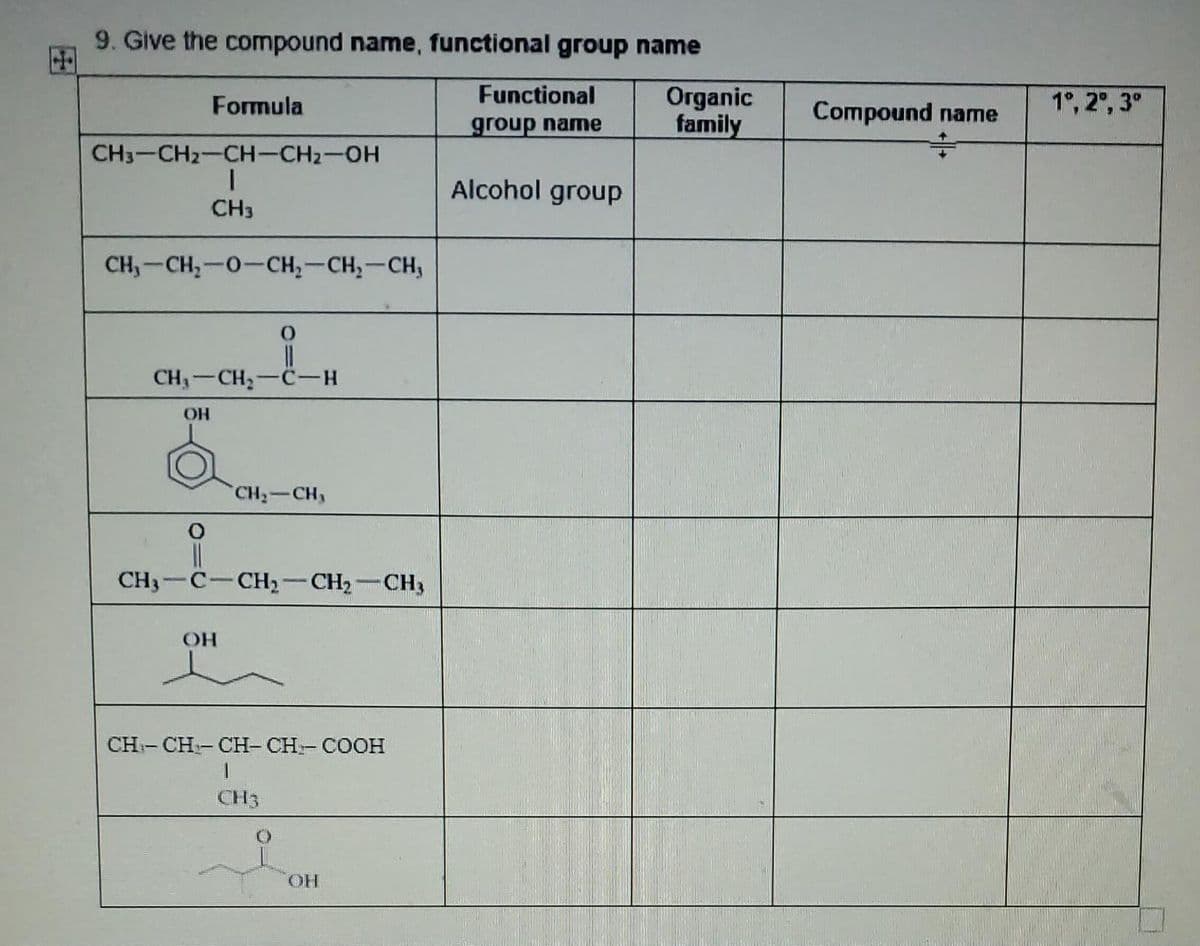 9. Give the compound name, functional group name
Functional
Organic
family
Formula
Compound name
1°, 2°, 3°
group name
CH3-CH2-CH-CH2-OH
Alcohol group
CH3
CH,-CH,-0-CH,-CH,-CH,
CH3-CH2-C-
HO.
CH-CH
CH3-C-CH2-CH2-CH3
OH
CH- CH- CH- CH- COOH
CH3
