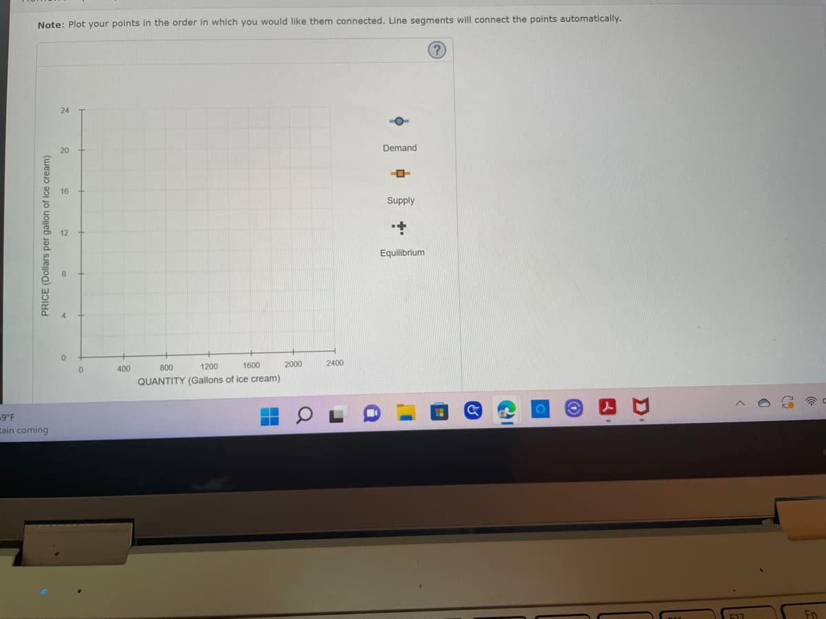 Note: Plot your points in the order in which you would like them connected. Line segments will connect the points automatically.
?
24
20
Demand
-0-
Supply
Equilibrium
PRICE (Dollars per gallon of ice cream)
59°F
Zain coming
0
0
400
800
1200
1600
QUANTITY (Gallons of ice cream)
2000
2400
I'
Ca
F12
Fn