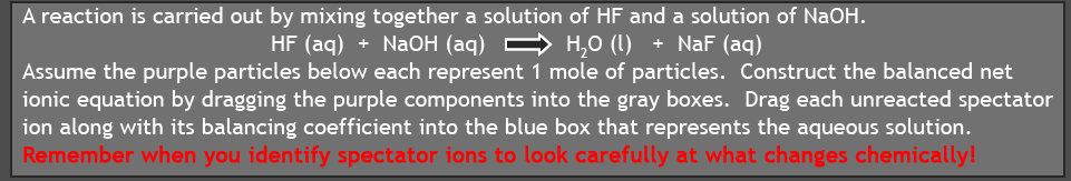 A reaction is carried out by mixing together a solution of HF and a solution of NaOH.
HF (aq) + NaOн (аq) —> н,О (1)
Assume the purple particles below each represent 1 mole of particles. Construct the balanced net
ionic equation by dragging the purple components into the gray boxes. Drag each unreacted spectator
ion along with its balancing coefficient into the blue box that represents the aqueous solution.
Remember when you identify spectator ions to look carefully at what changes chemically!
+ NaF (aq)
