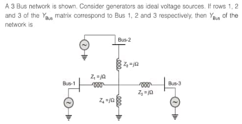 A 3 Bus network is shown. Consider generators as ideal voltage sources. If rows 1, 2
and 3 of the Yeu matrix correspond to Bus 1, 2 and 3 respectively, then Yous of the
network is
Bus-1
111.
Z₁ = jQ
-voo
Z₁ =/0
Bus-2
842-122
•111000
voo
Z₂ = 10
Bus-3
