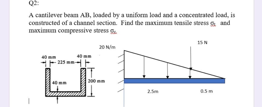 Q2:
A cantilever beam AB, loaded by a uniform load and a concentrated load, is
constructed of a channel section. Find the maximum tensile stress g and
maximum compressive stress gc.
15 N
20 N/m
40 mm
40 mm
F 225 mm-
40 mm
200 mm
2.5m
0.5 m
