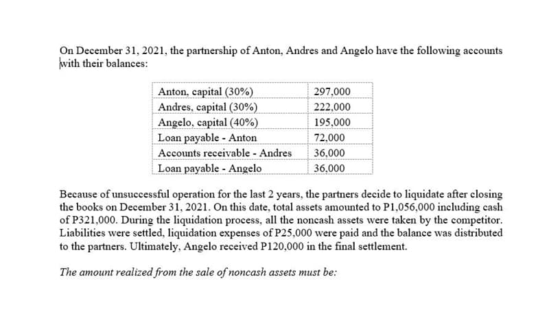 On December 31, 2021, the partnership of Anton, Andres and Angelo have the following accounts
with their balances:
Anton, capital (30%)
297,000
Andres, capital (30%)
222,000
Angelo, capital (40%)
195,000
Loan payable Anton
72,000
Accounts receivable - Andres
36,000
Loan payable - Angelo
36,000
Because of unsuccessful operation for the last 2 years, the partners decide to liquidate after closing
the books on December 31, 2021. On this date, total assets amounted to P1,056,000 including cash
of P321,000. During the liquidation process, all the noncash assets were taken by the competitor.
Liabilities were settled, liquidation expenses of P25,000 were paid and the balance was distributed
to the partners. Ultimately, Angelo received P120,000 in the final settlement.
The amount realized from the sale of noncash assets must be: