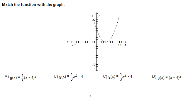 Match the function with the graph.
A) g(x) = (x-4)²2
-10
B) g(x) = x² + 4
-10-
2
10 X
C) g(x)=x²-4
D) g(x) = (x + 4)²