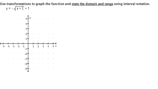 Use transformations to graph the function and state the domain and range using interval notation.
y = -√√x+2+1
+
+
-5
-3 -2
2
4
3
5 x
