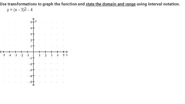 Use transformations to graph the function and state the domain and range using interval notation.
y = (x - 3)2 - 4
+ + +
-5
4
3 x