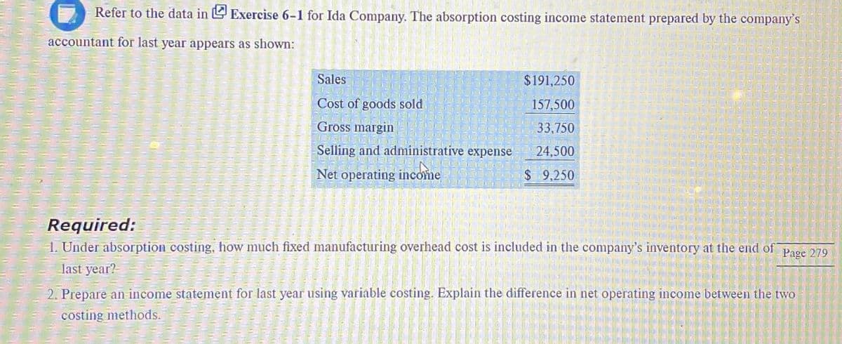 Refer to the data in Exercise 6-1 for Ida Company. The absorption costing income statement prepared by the company's
accountant for last year appears as shown:
Sales
Cost of goods sold
$191,250
157,500
Gross margin
33,750
Selling and administrative expense
Net operating income
24,500
$ 9.250
Required:
1. Under absorption costing, how much fixed manufacturing overhead cost is included in the company's inventory at the end of Page 279
last year?
2. Prepare an income statement for last year using variable costing. Explain the difference in net operating income between the two
costing methods.