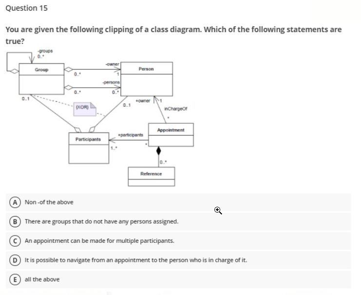 Question 15
You are given the following clipping of a class diagram. Which of the following statements are
true?
groupe
Group
Person
persons
0.
0.1
Owner
0.1
DKOR)
nChargeot
Appointment
*participants
Participants
Reference
A Non -of the above
B There are groups that do not have any persons assigned.
©An appointment can be made for multiple participants.
D It is possible to navigate from an appointment to the person who is in charge of it.
E all the above
of
