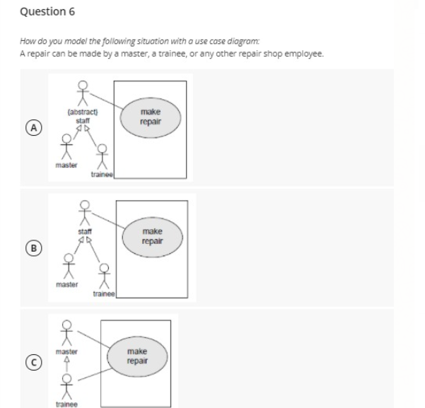 Question 6
How do you model the following situation with a use case diagram:
A repair can be made by a master, a trainee, or any other repair shop employee.
(abstract)
staff
make
rерar
A
master
trainee
staf
make
repair
master
trainee
master
make
герar
trainee
