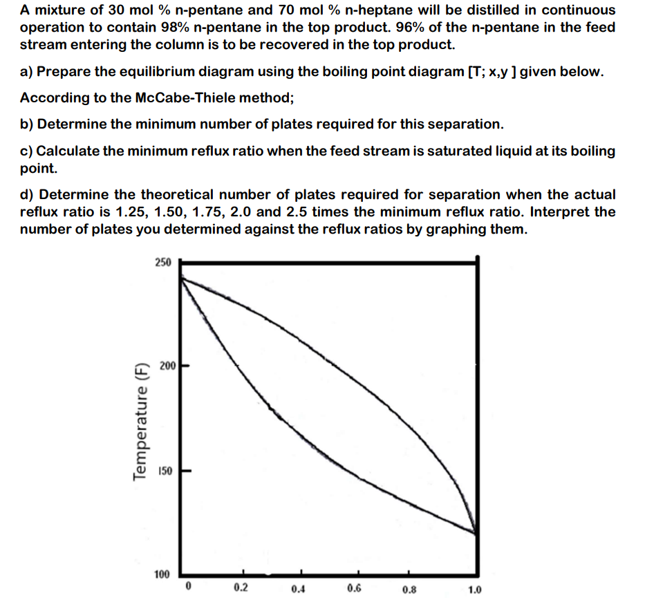 A mixture of 30 mol % n-pentane and 70 mol % n-heptane will be distilled in continuous
operation to contain 98% n-pentane in the top product. 96% of the n-pentane in the feed
stream entering the column is to be recovered in the top product.
a) Prepare the equilibrium diagram using the boiling point diagram [T; x,y ] given below.
According to the McCabe-Thiele method;
b) Determine the minimum number of plates required for this separation.
c) Calculate the minimum reflux ratio when the feed stream is saturated liquid at its boiling
point.
d) Determine the theoretical number of plates required for separation when the actual
reflux ratio is 1.25, 1.50, 1.75, 2.0 and 2.5 times the minimum reflux ratio. Interpret the
number of plates you determined against the reflux ratios by graphing them.
250
200
150
100
0 0.2
0.4
0.6
0.8
1.0
Temperature (F)
