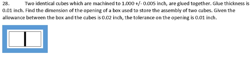 Two identical cubes which are machined to 1.000 +/- 0.005 inch, are glued together. Glue thickness is
0.01 inch. Find the dimension of the opening of a box used to store the assembly of two cubes. Given the
28.
allowance between the box and the cubes is 0.02 inch, the tolerance on the opening is 0.01 inch.
