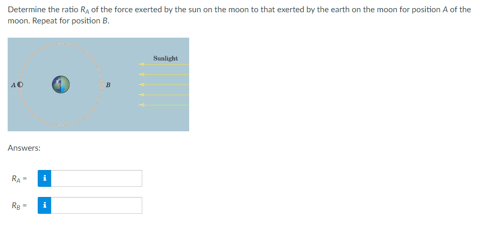 Determine the ratio RA of the force exerted by the sun on the moon to that exerted by the earth on the moon for position A of the
moon. Repeat for position B.
Sunlight
AO
B
Answers:
RA
=
RB =
II
i